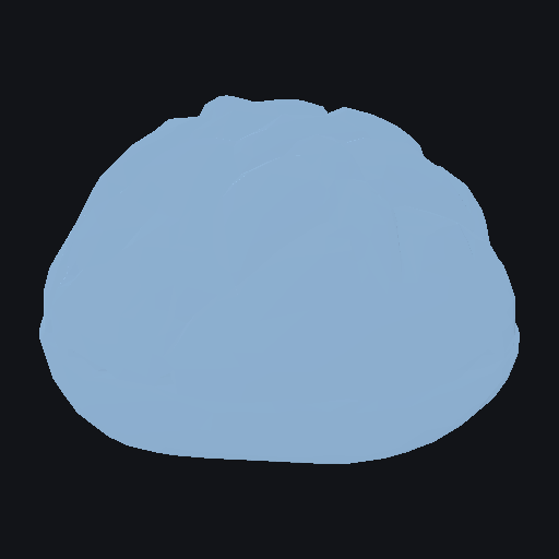 Chunky toy-like whole round sourdough loaf